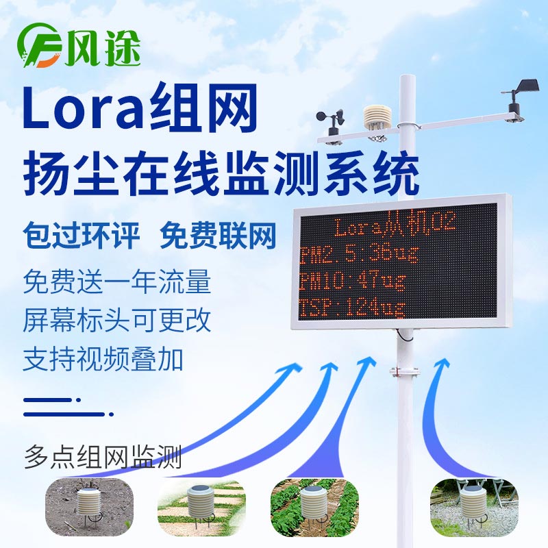 為何重污染天氣總是在冬季出現？