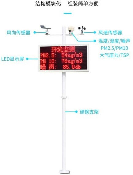 噪聲揚塵監(jiān)測系統